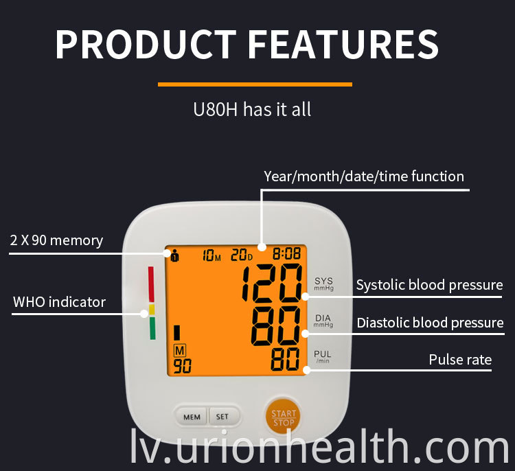 Blood Pressure Monitor Function